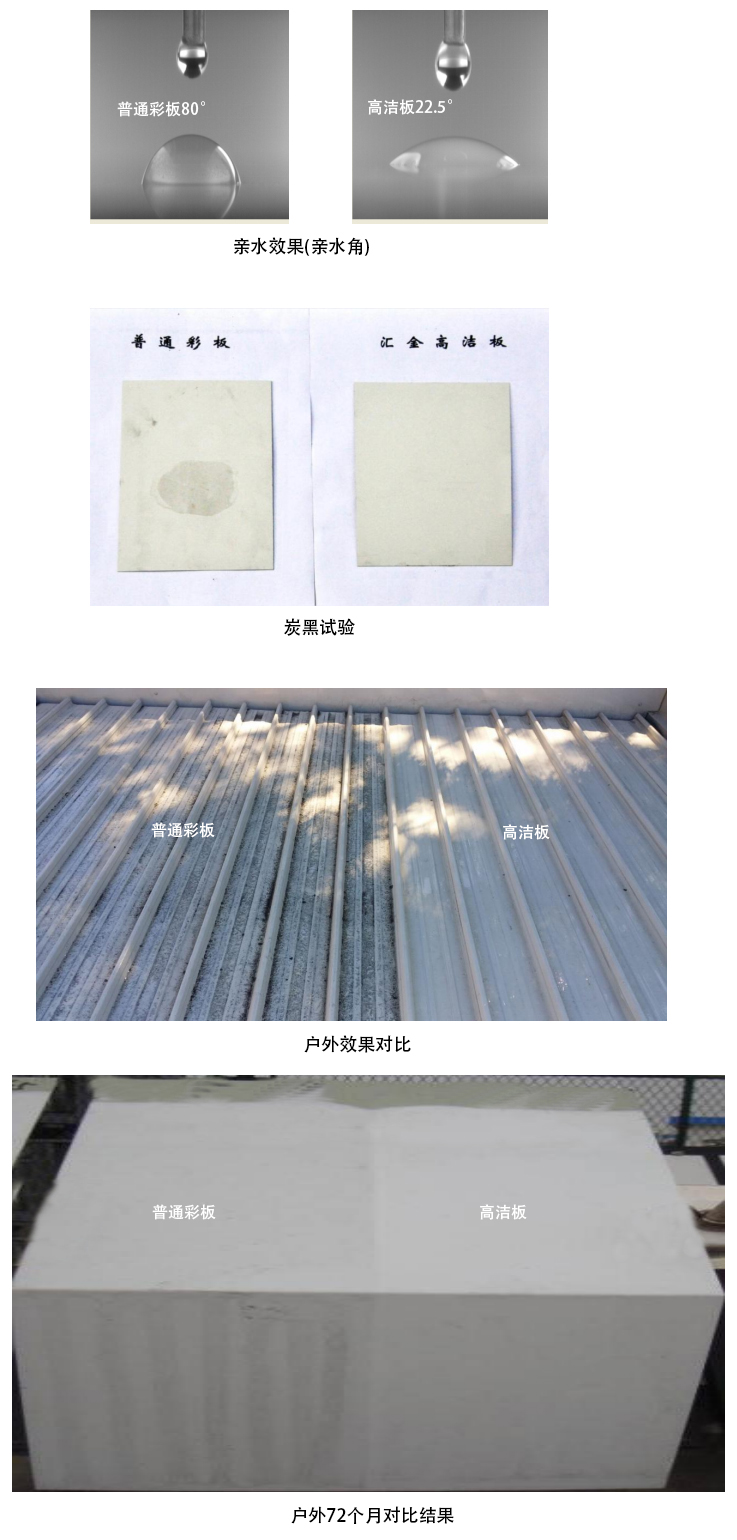 对比试验.jpg 对比试验.jpg
